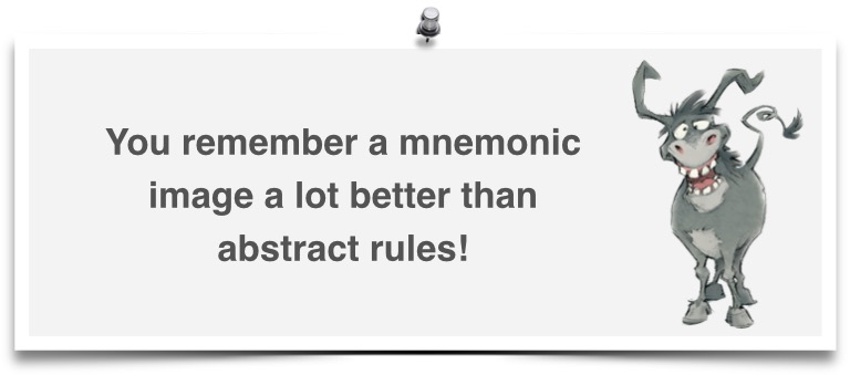 mnemonic images vs abstract rules