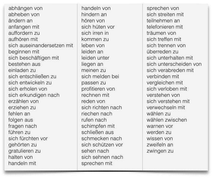 German Verbs List