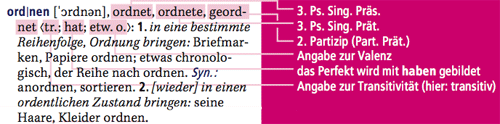 learn German grammar irregular verbs