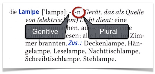learn German nouns learn German nouns