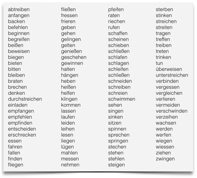 learn German grammar irregular verbs