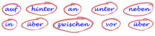 learn German prepositions dative accusative