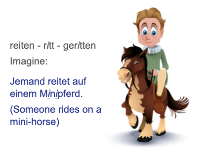 Memory trigger for irregular verb rieten. Someone riding on a small horse.